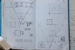 Stramash Zone sketch.